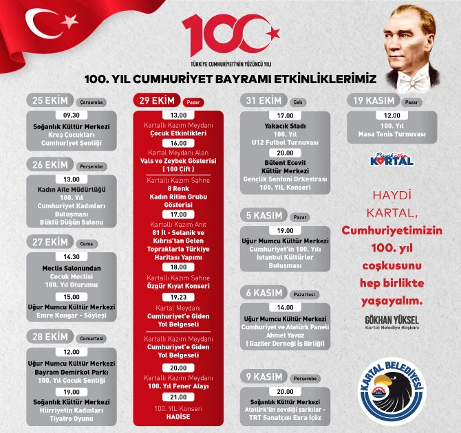 CUMHURİYET’İN 100. YILI KARTAL’DA GURUR VE COŞKU İLE KUTLANACAK