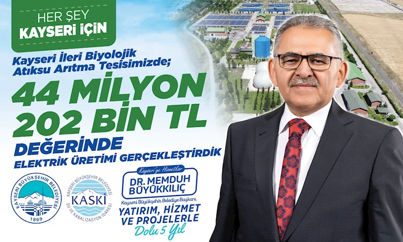 Başkan Büyükkılıç: “KASKİ’den Ekonomiye 44 Milyon 202 Bin TL Değerinde Katkı”