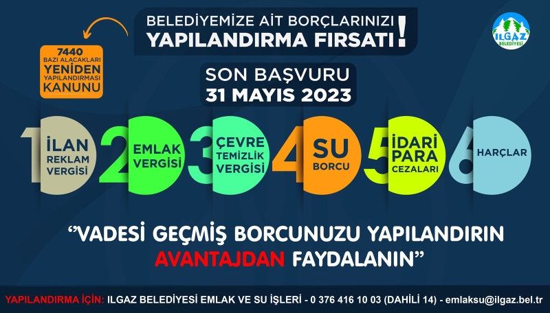 7440 Sayılı Yapılandırma Kanunu