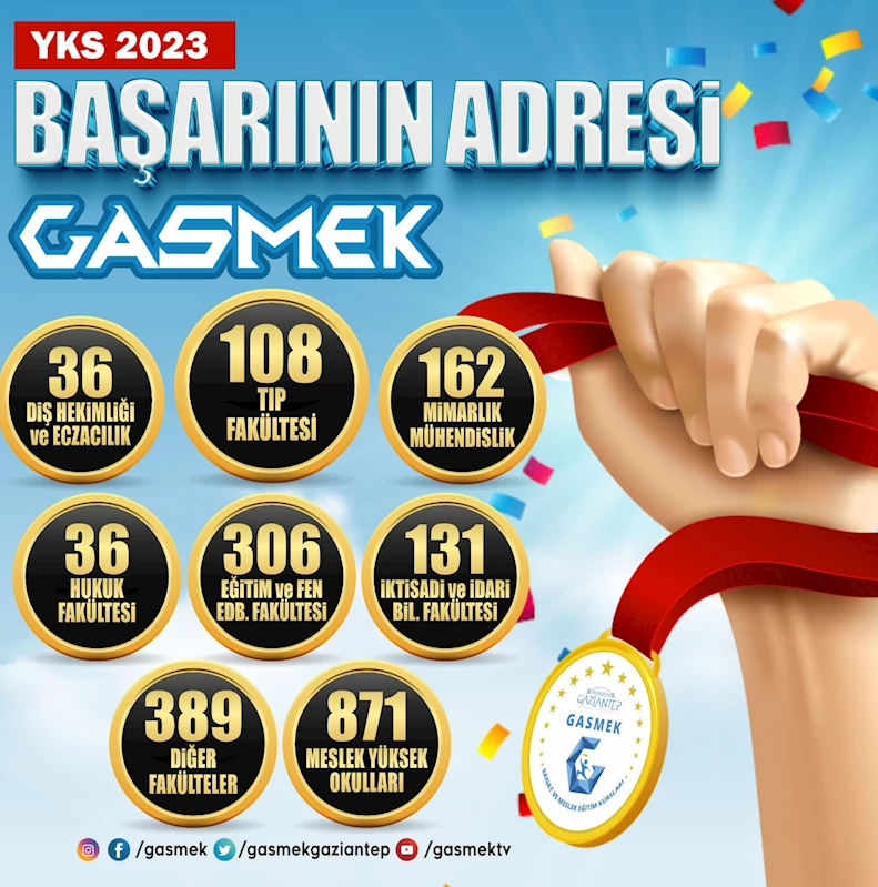 GASMEK’İN YKS’DEKİ BÜYÜK BAŞARISI!