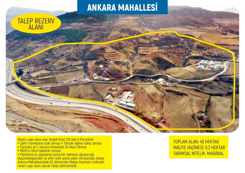 ANKARA MAHALLESİ İMARA AÇILDI