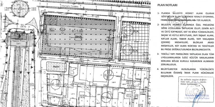 UİP-35825387 Plan İşlem Numaralı İmar Planı Değişikliği İlanı